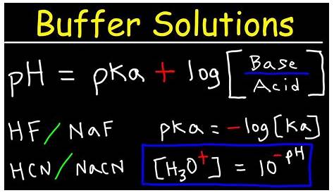 Ph Of Buffer Solution Equation Answered (a) Calculate The PH A That… Bartleby