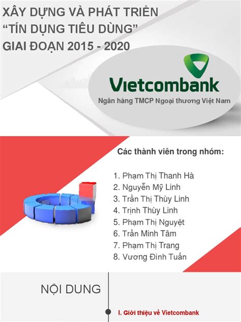 phân tích vietcombank pdf 2023