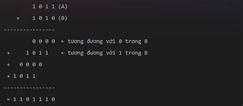 phép cộng trong hệ nhị phân