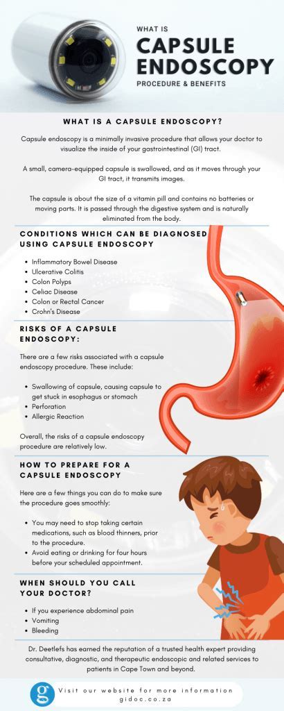 ph capsule endoscopy cpt code
