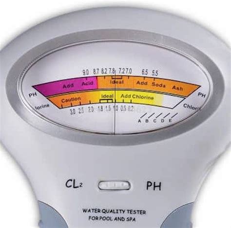 Ph En Chloormeter