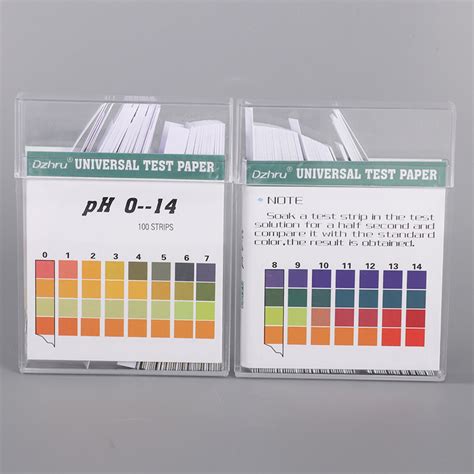 Ph Indicator Paper Hs Code