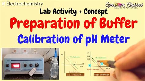 Ph Meter Buffer Solution Preparation