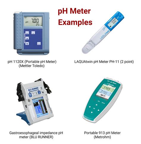 Ph Meter Description And Function