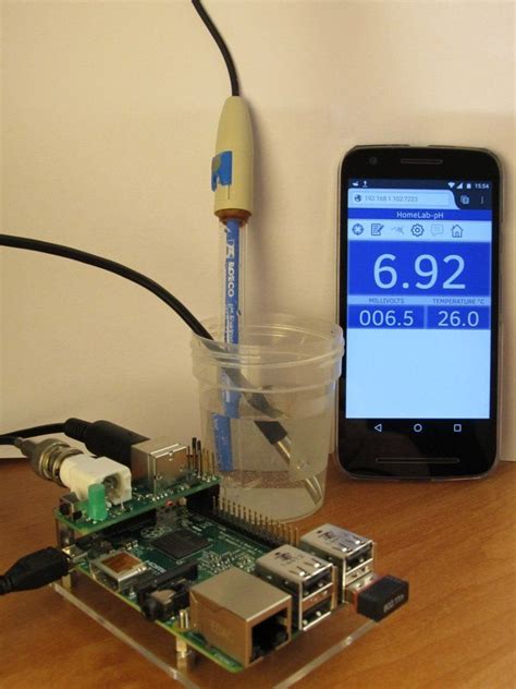 Ph Monitor Raspberry Pi