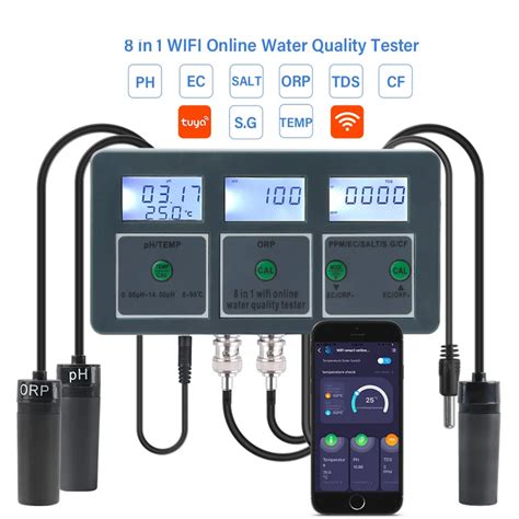 Ph Monitor Wifi