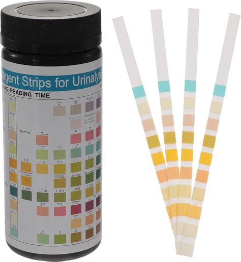 Ph Strips For Dogs