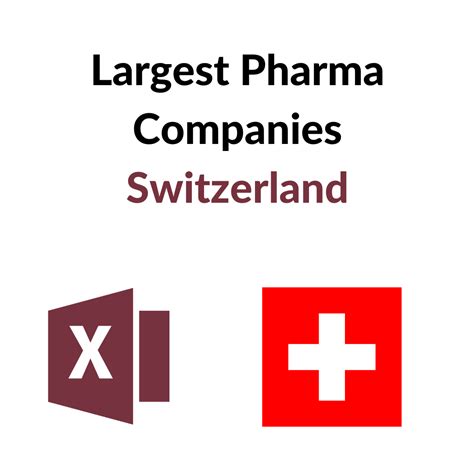 pharmaceutical companies based in switzerland