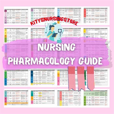 Pharmacology Bsn Notes Printable