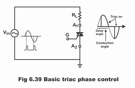 Phase Angle Control Using Triac