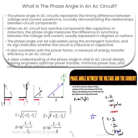 Phase Angle Definition In Ac Circuit