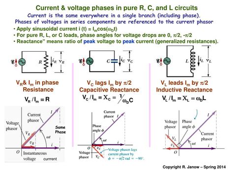 Phase Angle In Rc Circuit