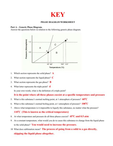phase diagram worksheet #2 answers