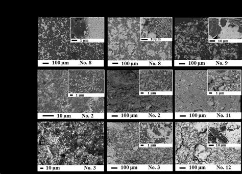 Phase Mixing Microstructure
