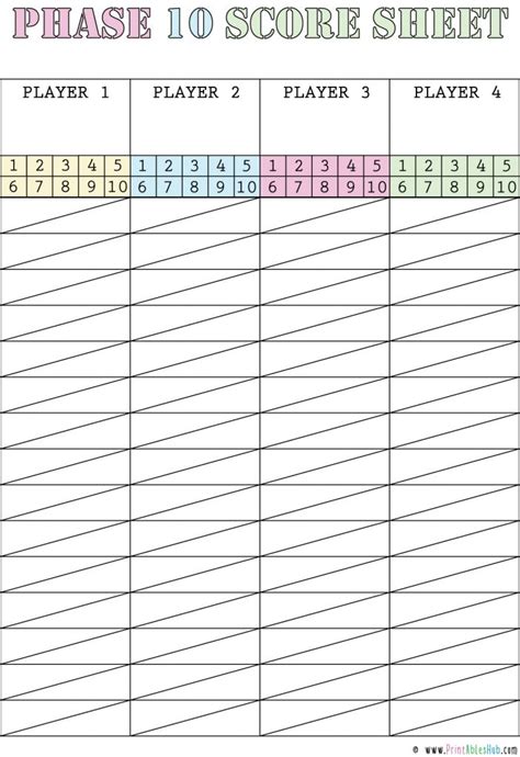 Phase 10 Printable Cards