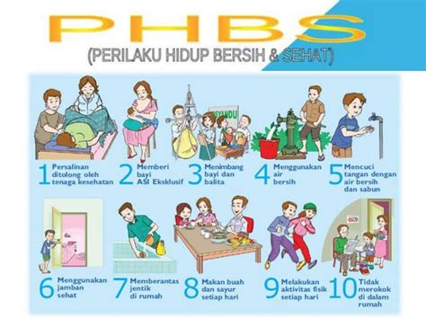 APA ITU PHBS ? Puskesmas Kecamatan Penjaringan