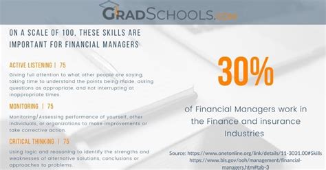 phd in accounting programs tennessee