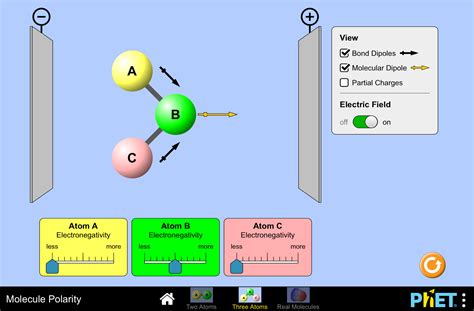 phet colorado simulation molecule polarity