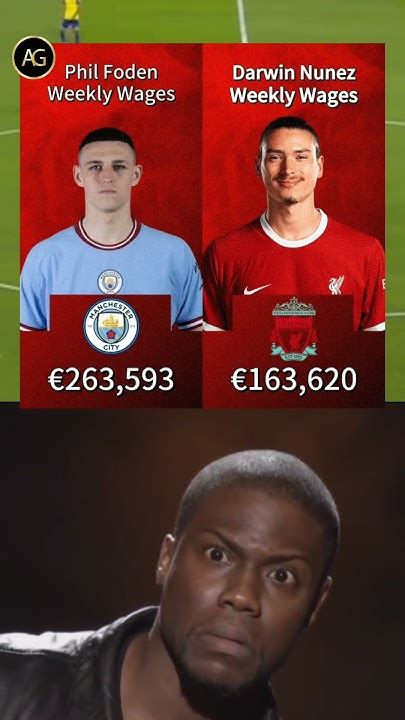 phil foden weekly wage