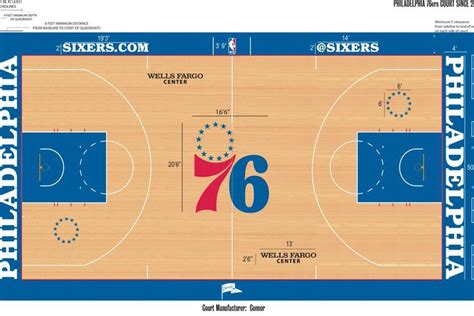 philadelphia 76ers home court