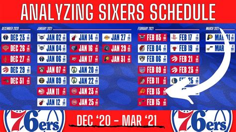 philadelphia 76ers schedule 2021