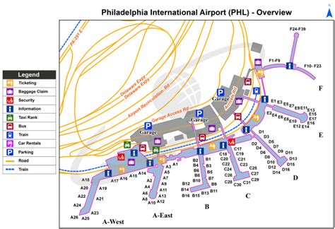philadelphia airport code iata