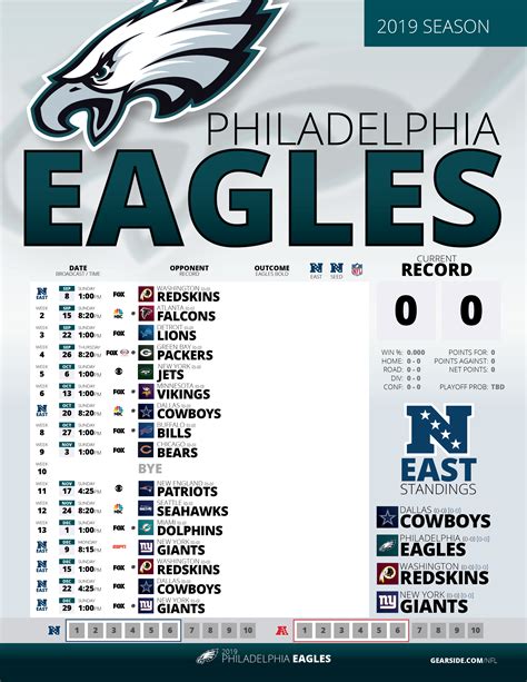 philadelphia eagles 2024 schedule nfl