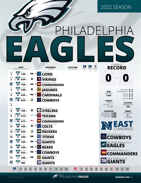 philadelphia eagles football schedule tv