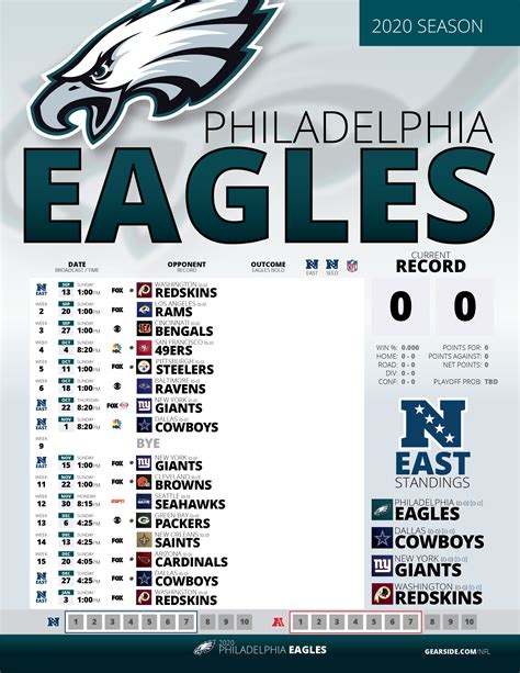 philadelphia eagles schedule 2020 season