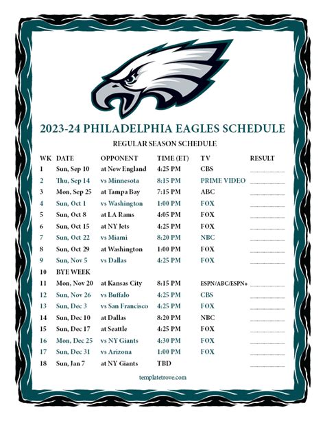 philadelphia eagles schedule 2024 - 2025
