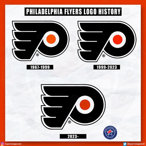 philadelphia flyers logo history