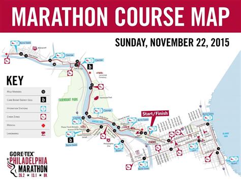 philadelphia half marathon november 2023
