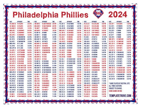 philadelphia phillies roster 2024