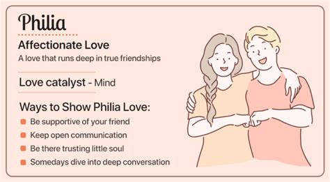 philia love meaning and example