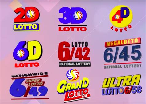 PCSO LOTTO RESULT National lottery, Lotto results, Lotto