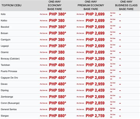 philippine airline ticket prices