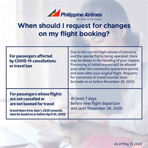 philippine airlines flight change fee