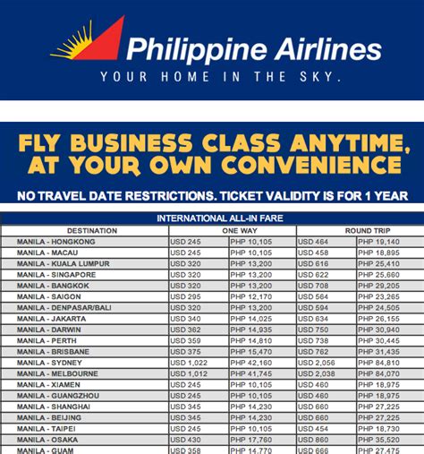 philippine airlines promo fares international