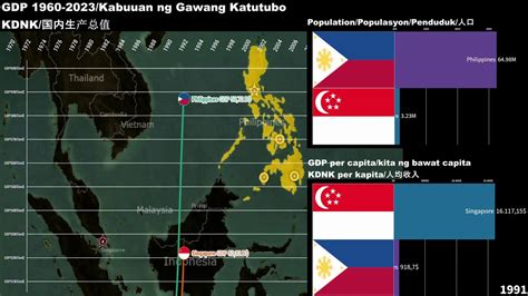 philippine and singapore time difference