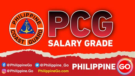 philippine coast guard officer salary