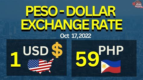 philippine peso dollar exchange rate 2022