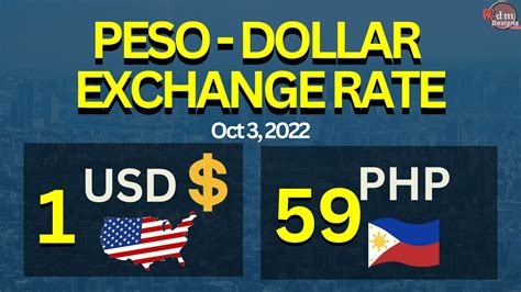 philippine peso to dollar october 31 2022