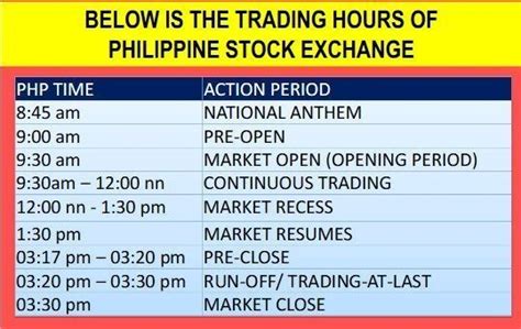 philippine stock market open and close
