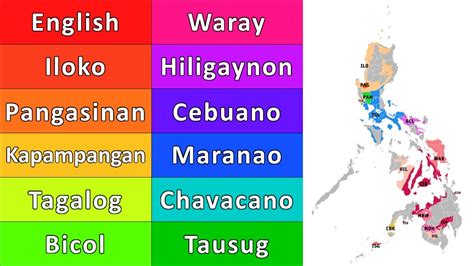 philippines languages spoken