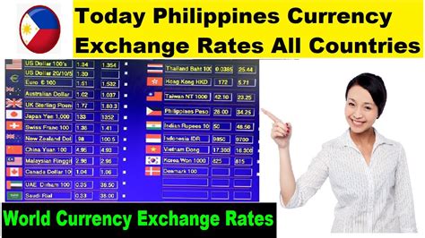 philippines peso to usd exchange rate