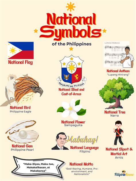Philippines Symbols