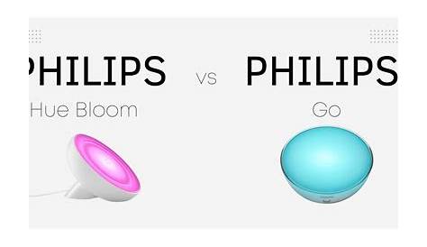 Philips Hue Bloom Vs Go In Direct Comparison , And Iris