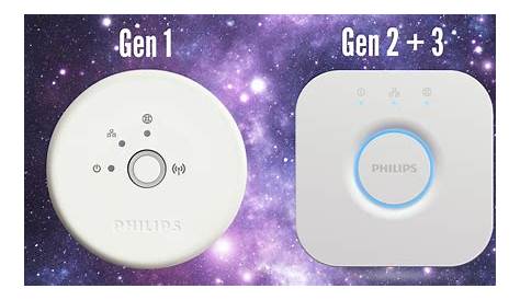 Philips Hue Bridge 3rd Generation Gen 3 "With Richer Colors" Smart Bulb