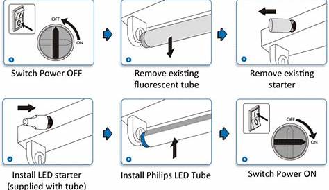 Philips EnduraLED T8 Tube LED Light Installation Guide