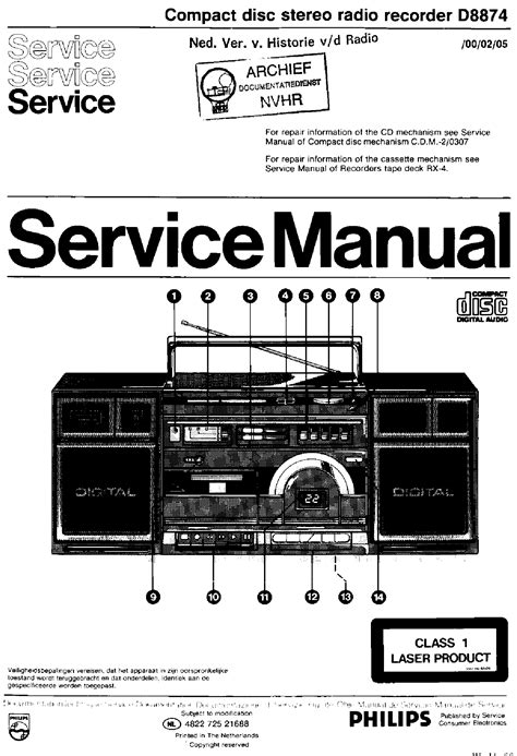 Philips Cd Recorder Manual